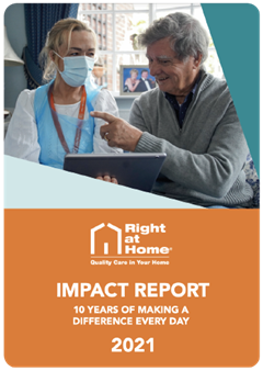 Impact Report Brochure Cover