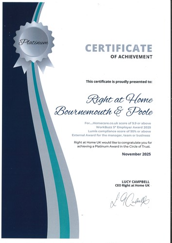 Platinum Certificate Achievement